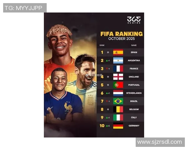 全球足球明星云集的顶级俱乐部排行榜揭晓你知道哪个俱乐部拥有最多明星吗