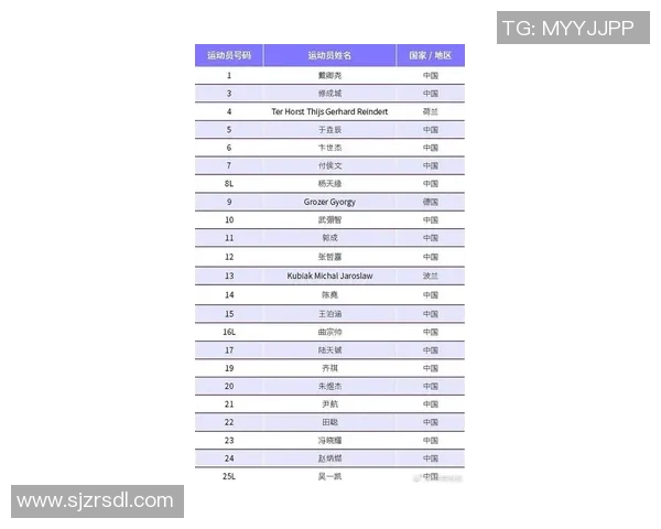 排球实力榜单更新上海排球队稳居第一名引关注